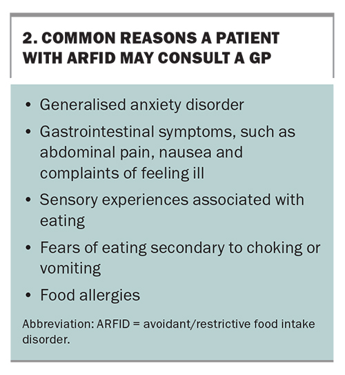 Avoidantrestrictive Food Intake Disorder An Undetected And Overlooked